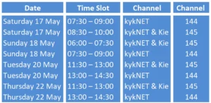 Standby Systems TV ad timetable for KykNEY ontbytSAKE
